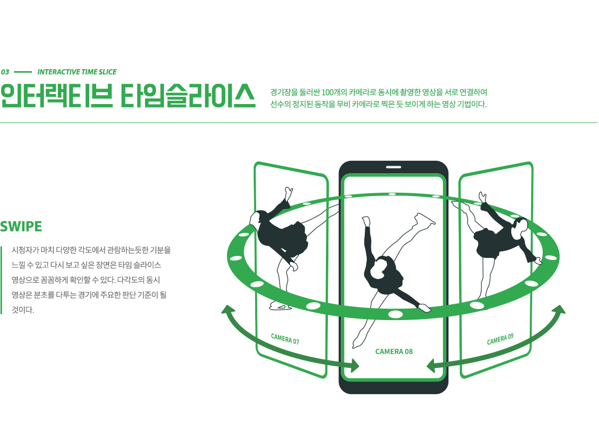 5G로 스포츠를 즐기는 방법3